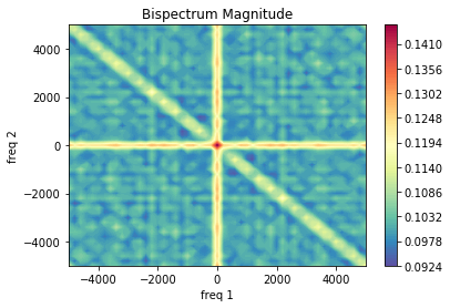 ../../_images/notebooks_Bispectrum_bispectrum_tutorial_41_0.png