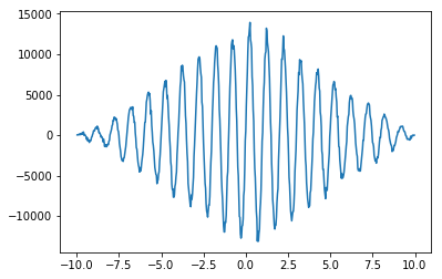 ../../_images/notebooks_CrossCorrelation_cross_correlation_notebook_23_1.png