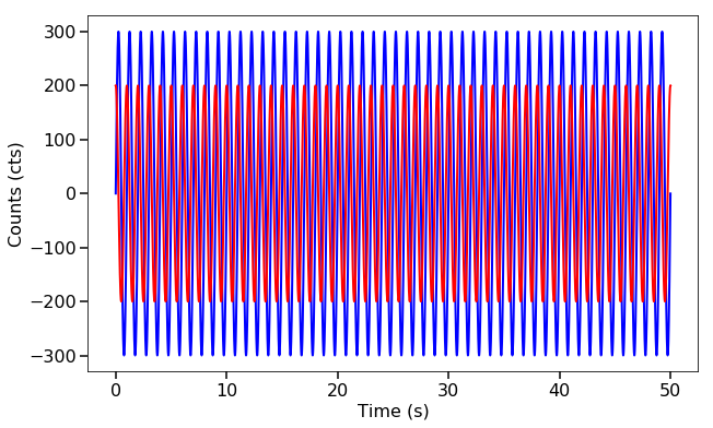 ../../_images/notebooks_CrossCorrelation_cross_correlation_notebook_36_0.png