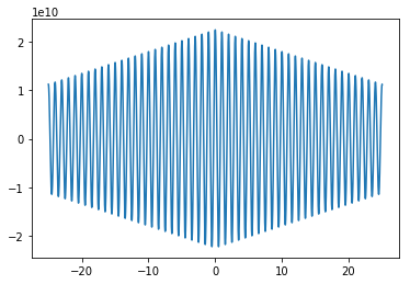 ../../_images/notebooks_CrossCorrelation_cross_correlation_notebook_55_1.png