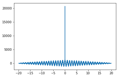 ../../_images/notebooks_CrossCorrelation_cross_correlation_notebook_64_1.png