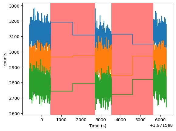 ../../_images/notebooks_LAXPC_analysis_laxpc_analysis_10_2.png