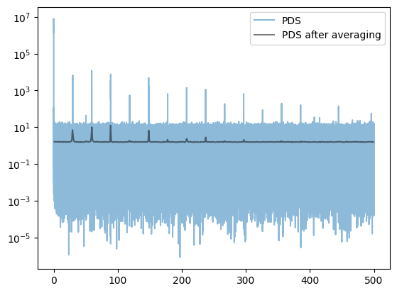 ../../_images/notebooks_LAXPC_analysis_laxpc_analysis_19_0.png