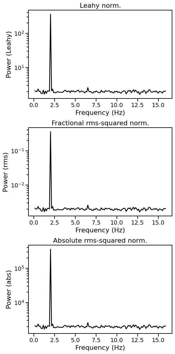 ../../_images/notebooks_Powerspectrum_Powerspectrum_tutorial_26_0.png