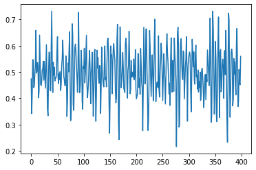 ../../_images/notebooks_Simulator_Power_Spectral_Models_16_1.png