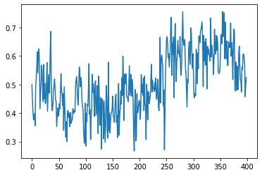 ../../_images/notebooks_Simulator_Power_Spectral_Models_17_1.png