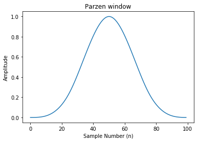 ../../_images/notebooks_Window_Functions_window_functions_11_1.png