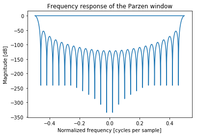 ../../_images/notebooks_Window_Functions_window_functions_12_1.png