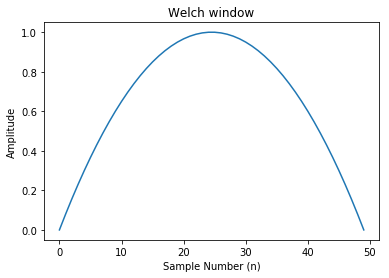 ../../_images/notebooks_Window_Functions_window_functions_27_1.png