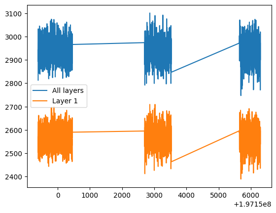 ../../_images/notebooks_LAXPC_analysis_laxpc_analysis_13_1.png