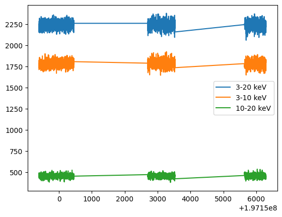 ../../_images/notebooks_LAXPC_analysis_laxpc_analysis_15_1.png