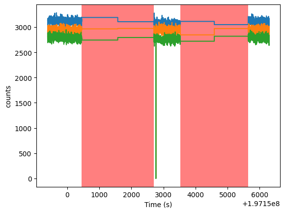 ../../_images/notebooks_LAXPC_analysis_laxpc_analysis_8_2.png