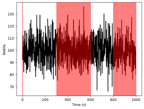 ../../_images/notebooks_StingrayTimeseries_StingrayTimeseries_Tutorial_102_1.png