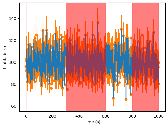 ../../_images/notebooks_StingrayTimeseries_StingrayTimeseries_Tutorial_98_1.png