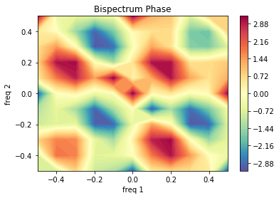 ../../_images/notebooks_Bispectrum_bispectrum_tutorial_19_0.png