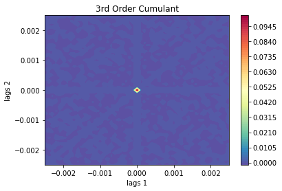 ../../_images/notebooks_Bispectrum_bispectrum_tutorial_32_0.png
