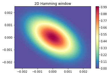 ../../_images/notebooks_Bispectrum_bispectrum_tutorial_46_1.png