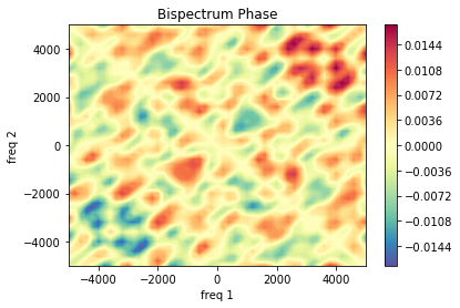 ../../_images/notebooks_Bispectrum_bispectrum_tutorial_48_0.png