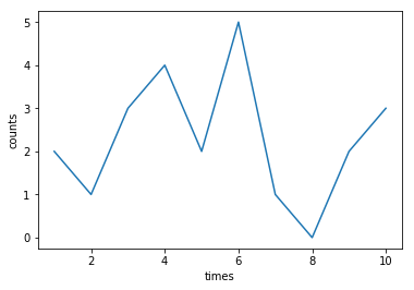 ../../_images/notebooks_Bispectrum_bispectrum_tutorial_6_0.png