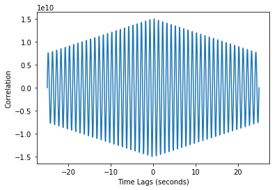 ../../_images/notebooks_CrossCorrelation_cross_correlation_notebook_41_1.png