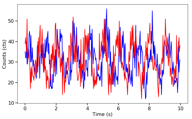 ../../_images/notebooks_CrossCorrelation_cross_correlation_notebook_7_0.png