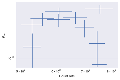 ../../_images/notebooks_Lightcurve_Analyze_light_curves_chunk_by_chunk_-_an_example_7_1.png