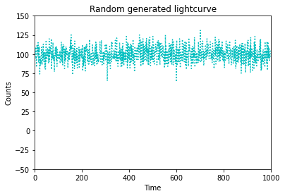 ../../_images/notebooks_Lightcurve_Lightcurve_tutorial_91_0.png