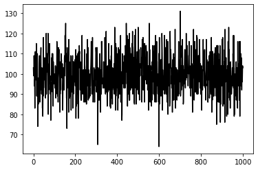 ../../_images/notebooks_Lightcurve_Lightcurve_tutorial_93_0.png
