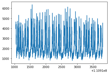 ../../_images/notebooks_Lightcurve_Lightcurve_tutorial_99_0.png