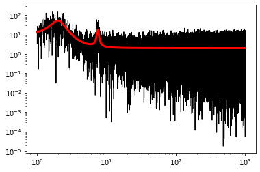 ../../_images/notebooks_Modeling_ModelingExamples_128_1.png