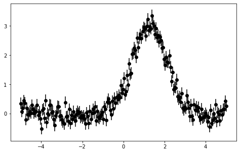 ../../_images/notebooks_Modeling_ModelingExamples_5_1.png