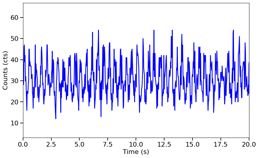 ../../_images/notebooks_Powerspectrum_Powerspectrum_tutorial_17_0.png