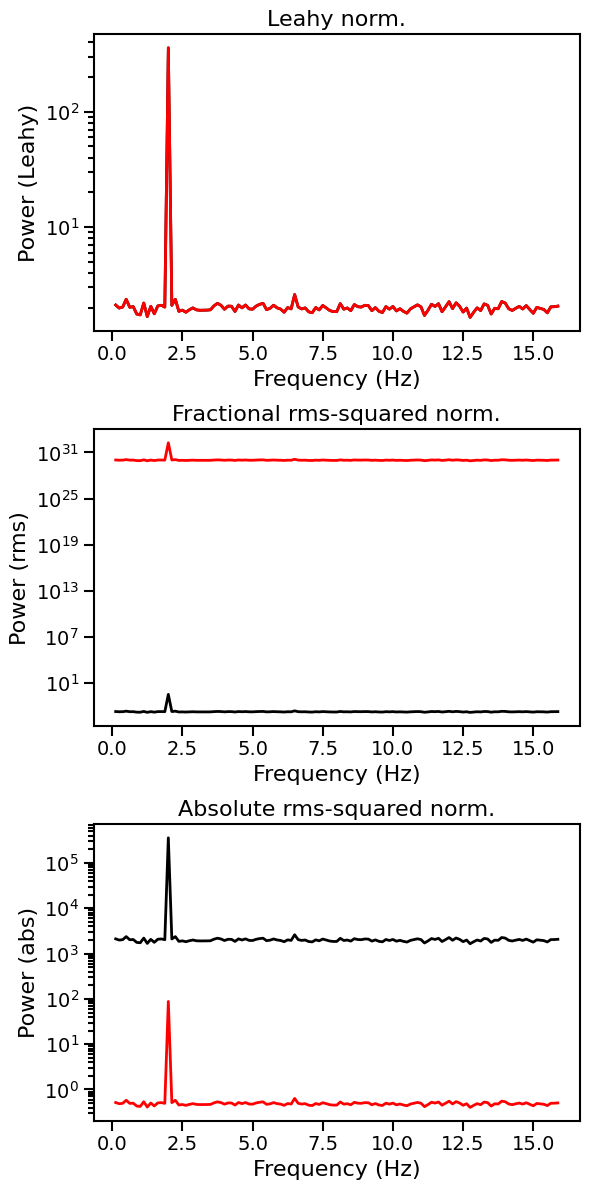 ../../_images/notebooks_Powerspectrum_Powerspectrum_tutorial_36_0.png