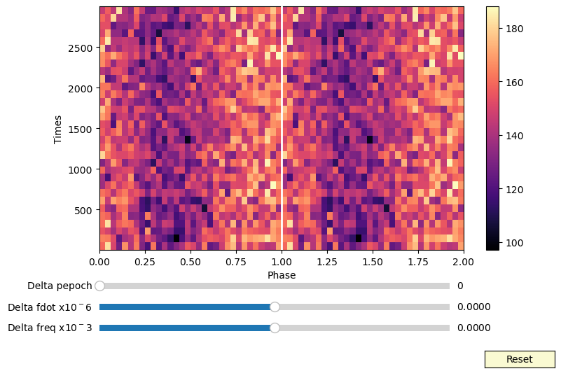 ../../_images/notebooks_Pulsar_Pulsar_search_with_epoch_folding_and_Z_squared_26_0.png