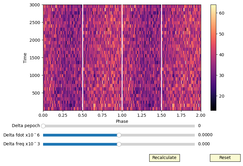 ../../_images/notebooks_Pulsar_Pulsar_search_with_epoch_folding_and_Z_squared_29_0.png