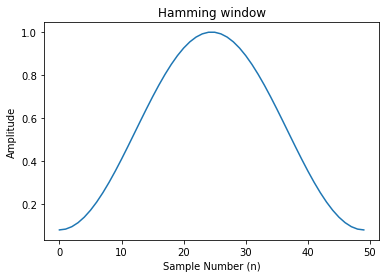 ../../_images/notebooks_Window_Functions_window_functions_15_1.png