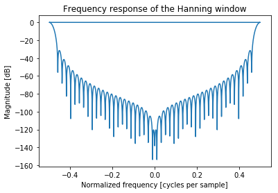 ../../_images/notebooks_Window_Functions_window_functions_20_2.png