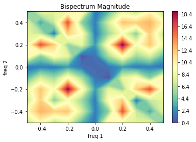 ../../_images/notebooks_Bispectrum_bispectrum_tutorial_18_0.png