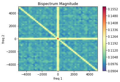 ../../_images/notebooks_Bispectrum_bispectrum_tutorial_33_0.png