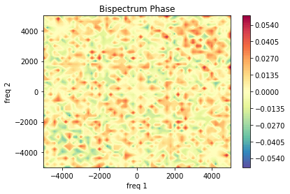 ../../_images/notebooks_Bispectrum_bispectrum_tutorial_34_0.png