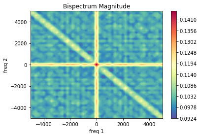 ../../_images/notebooks_Bispectrum_bispectrum_tutorial_41_0.png