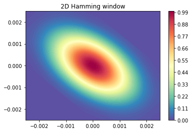 ../../_images/notebooks_Bispectrum_bispectrum_tutorial_46_1.png