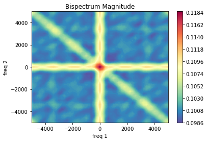 ../../_images/notebooks_Bispectrum_bispectrum_tutorial_47_0.png