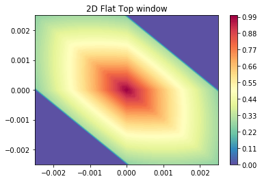 ../../_images/notebooks_Bispectrum_bispectrum_tutorial_52_1.png