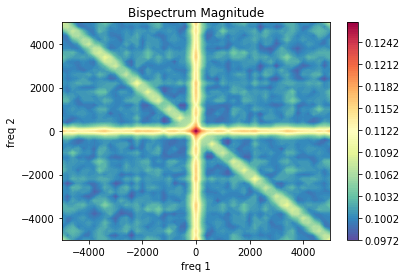 ../../_images/notebooks_Bispectrum_bispectrum_tutorial_53_0.png