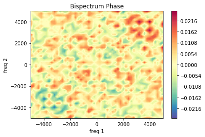 ../../_images/notebooks_Bispectrum_bispectrum_tutorial_54_0.png