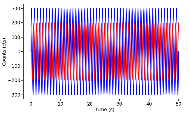 ../../_images/notebooks_CrossCorrelation_cross_correlation_notebook_36_0.png