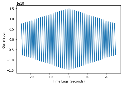 ../../_images/notebooks_CrossCorrelation_cross_correlation_notebook_41_1.png