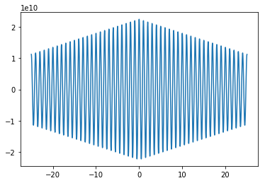 ../../_images/notebooks_CrossCorrelation_cross_correlation_notebook_55_1.png