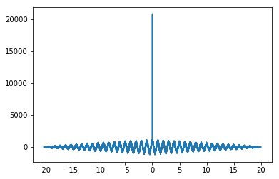 ../../_images/notebooks_CrossCorrelation_cross_correlation_notebook_64_1.png